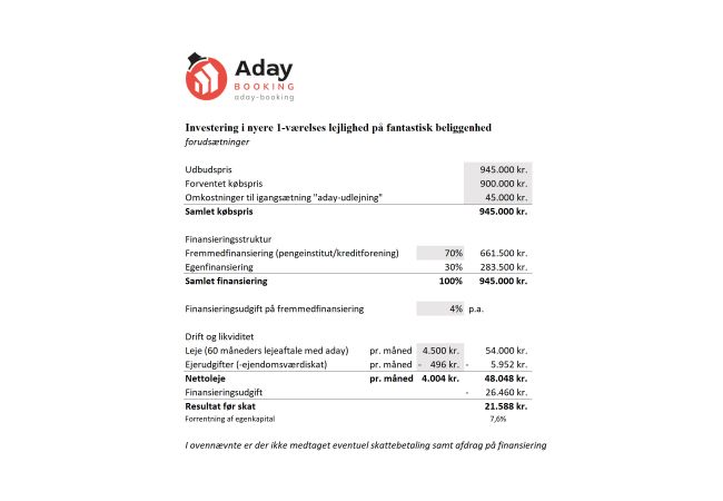 Lejlighed i Aalborg - Østre Havnegade 36D - inkl. 5 års lejekontrakt Lejlighed i Aalborg - Østre Havnegade 36D - inkl. 5 års lejekontrakt